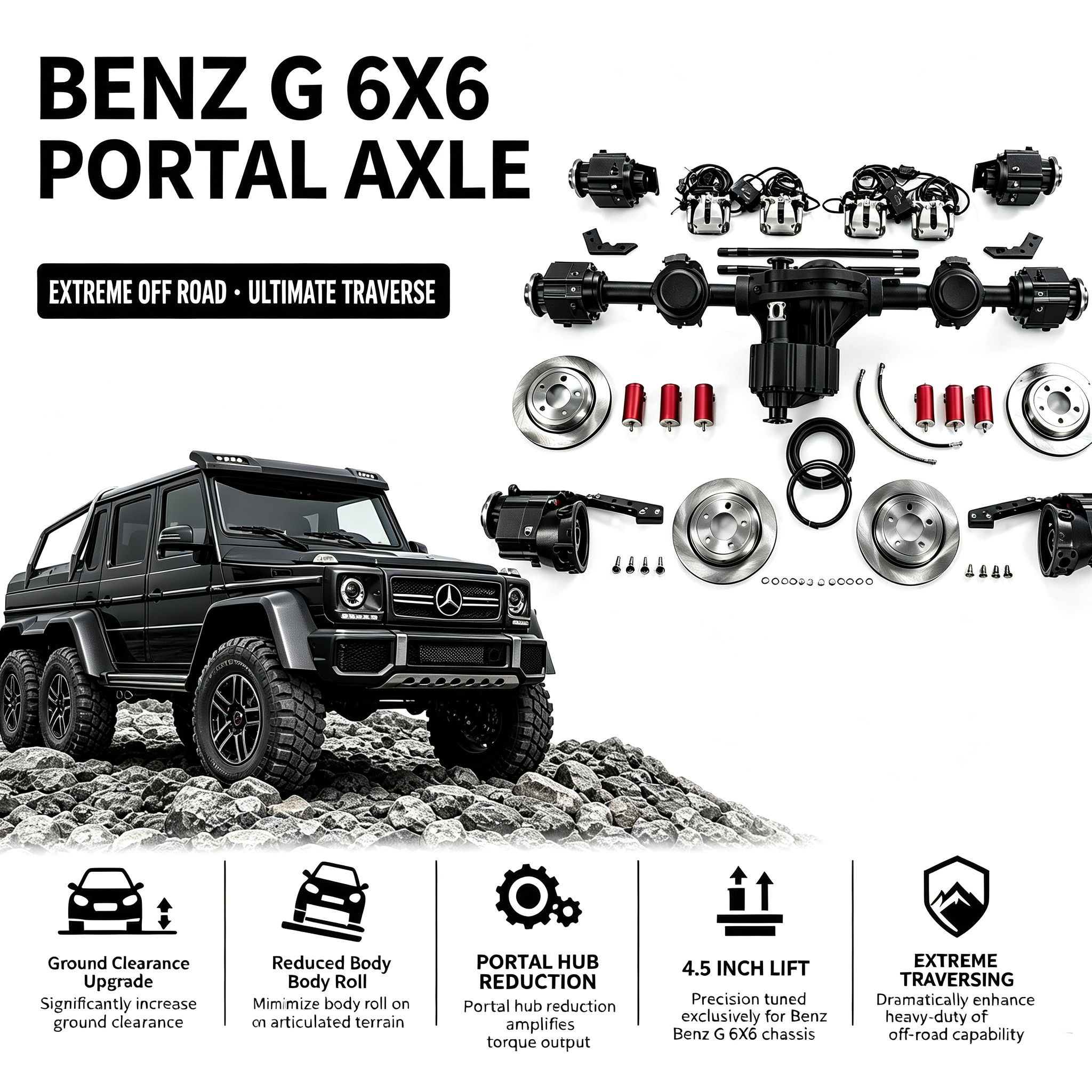 Common Portal Axle Myths Debunked For 4×4 Overland Enthusiasts